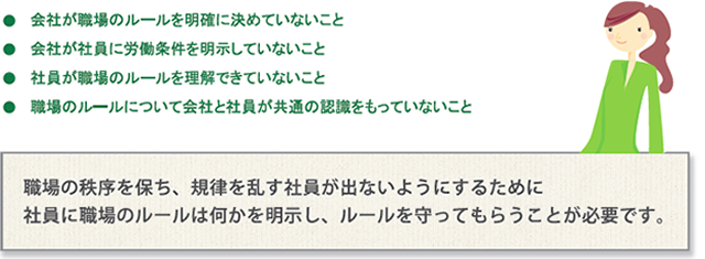 会社が職場のルールを明確に決めていない、会社が社員に労働条件を明示していない、社員が職場のルールを理解できていない、職場のルールについて会社と社員が共通の認識を持っていない