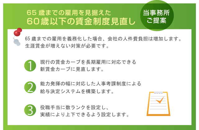 65歳までの雇用を見据えた60歳以下の賃金制度見直し
